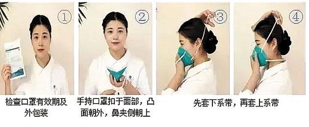醫(yī)用外科口罩和N95口罩如何佩戴？4.jpg