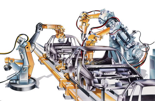 機(jī)械的自動化