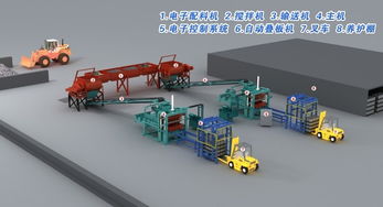 機(jī)械制造的發(fā)展與前景